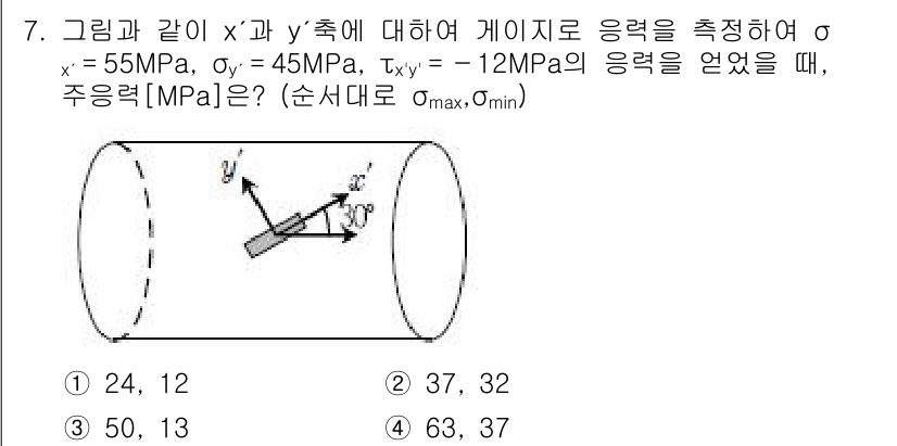 9급_국가직_공무원_응용역학개론 2016년 7번 - 주응력 \(\sigma_{max}\)과 \(\sigma_{min}\)은 ... 에 관한 핵심 기출문제