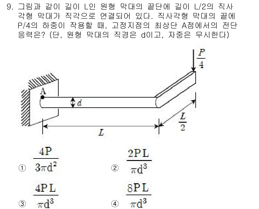 9급_국가직_공무원_응용역학개론 2016년 9번 - 주어진 문제에서 원형 막대의 끝단에 작용하는 힘 P/4와 모멘트에 의해 ... 에 관한 핵심 기출문제