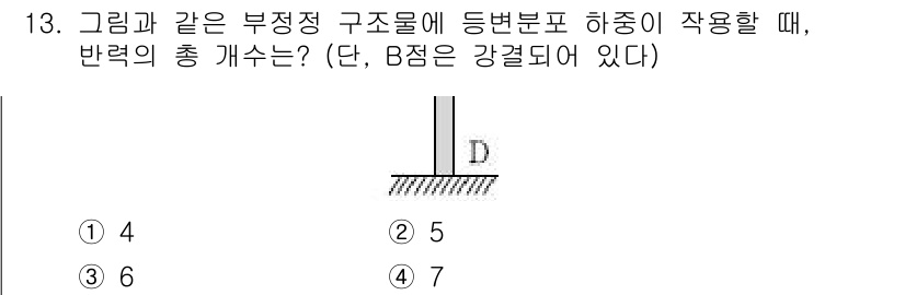 9급_국가직_공무원_응용역학개론 2017년 13번 - 부정정 구조물에서 반력의 총 개수는 구조물의 자유도를 고려하여 계산된다.... 에 관한 핵심 기출문제