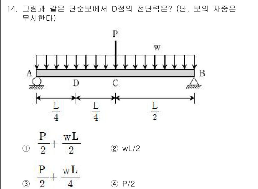 9급_국가직_공무원_응용역학개론 2017년 14번 - D점에서의 전단력은 D점의 좌우에서 작용하는 하중의 균형으로 계산할 수 ... 에 관한 핵심 기출문제