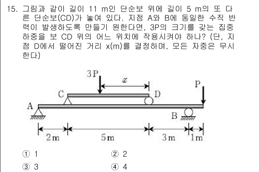 9급_국가직_공무원_응용역학개론 2017년 15번 - 문제에서 BC의 길이는 11m, CD의 길이는 5m로 주어졌습니다. 지점... 에 관한 핵심 기출문제