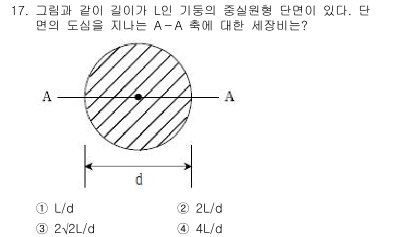 9급_국가직_공무원_응용역학개론 2017년 17번 - 문제에서 주어진 단면이 A-A를 지나면서 발생하는 도심을 기준으로 한 세... 에 관한 핵심 기출문제