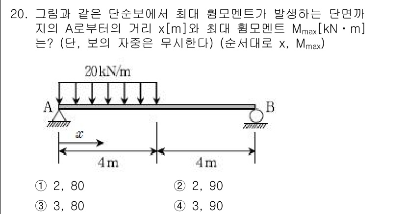 9급_국가직_공무원_응용역학개론 2017년 20번 - 주어진 구성 요소에서 최대 휨모멘트는 A 지점에서 발생합니다. A 지점에... 에 관한 핵심 기출문제