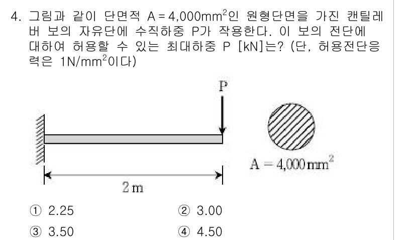9급_국가직_공무원_응용역학개론 2017년 4번 - 주어진 문제에서 원형 단면적 A와 자유 단면적 P에 의한 허용 최대 하중... 에 관한 핵심 기출문제