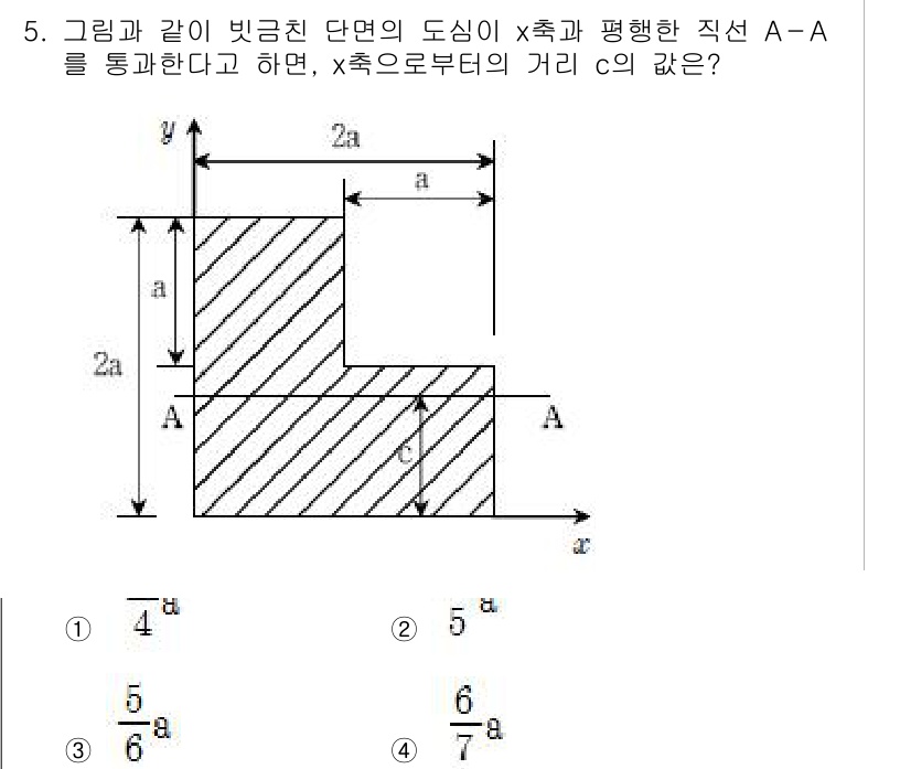 9급_국가직_공무원_응용역학개론 2017년 5번 - 문제에서 주어진 형상의 무게 중심을 구하기 위해서는 구역의 면적과 각 구... 에 관한 핵심 기출문제