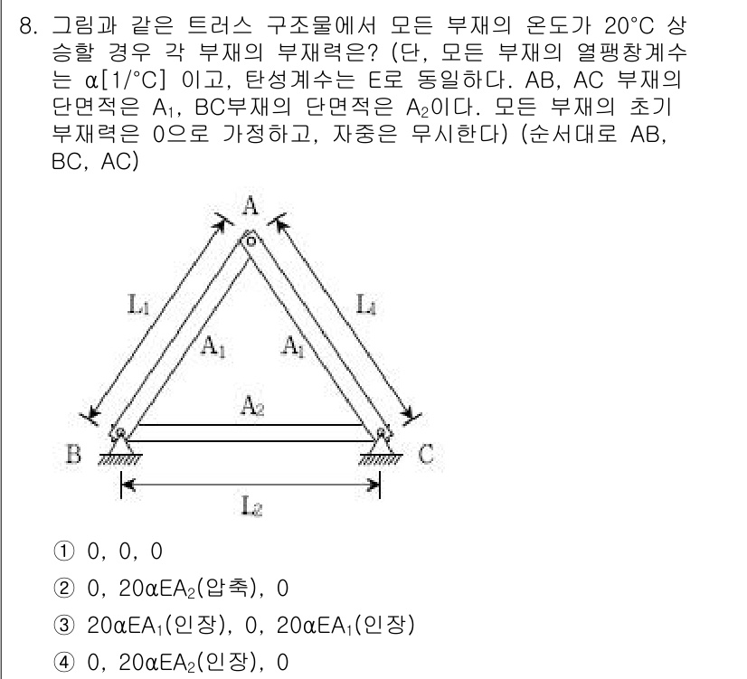 9급_국가직_공무원_응용역학개론 2017년 8번 - 주어진 문제에서 모든 부재의 온도가 20℃로 일정하며, 각 부재의 열팽창... 에 관한 핵심 기출문제