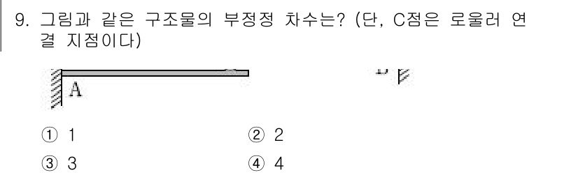 9급_국가직_공무원_응용역학개론 2017년 9번 - 해당 문제에서 요구하는 구조물의 부정적 차수는 개수와 자유도에 따라 결정... 에 관한 핵심 기출문제