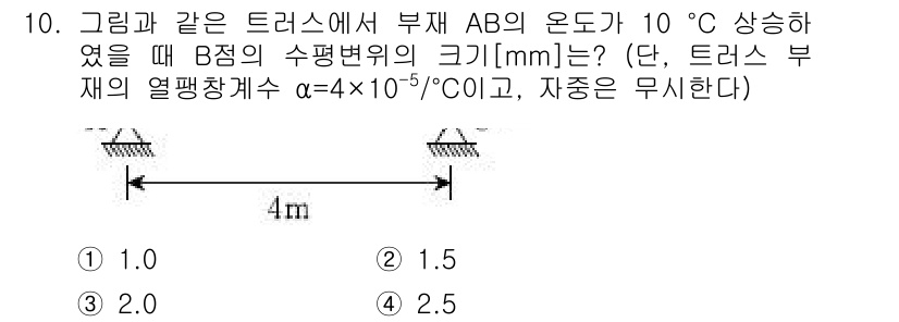 9급_국가직_공무원_응용역학개론 2018년 10번 - 해당 자격증의 핵심 개념을 묻는 객관식 문제