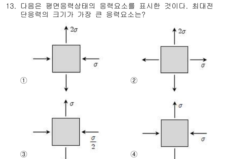 9급_국가직_공무원_응용역학개론 2018년 13번 - 문제에서 각 도형의 힘의 방향과 크기를 분석해야 합니다. 평형 상태를 유... 에 관한 핵심 기출문제