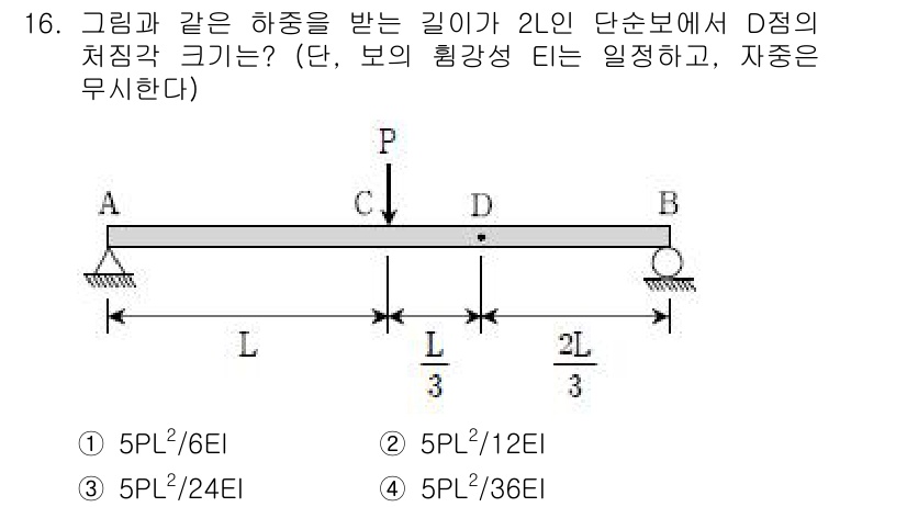 9급_국가직_공무원_응용역학개론 2018년 16번 - 문제에서 주어진 강체의 지지 조건 및 하중의 위치를 고려하면, D점에서의... 에 관한 핵심 기출문제