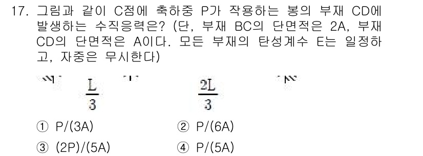 9급_국가직_공무원_응용역학개론 2018년 17번 - 주어진 문제에서 봉의 부재 CD에 발생하는 수직응력은 부재 BC와 CD의... 에 관한 핵심 기출문제