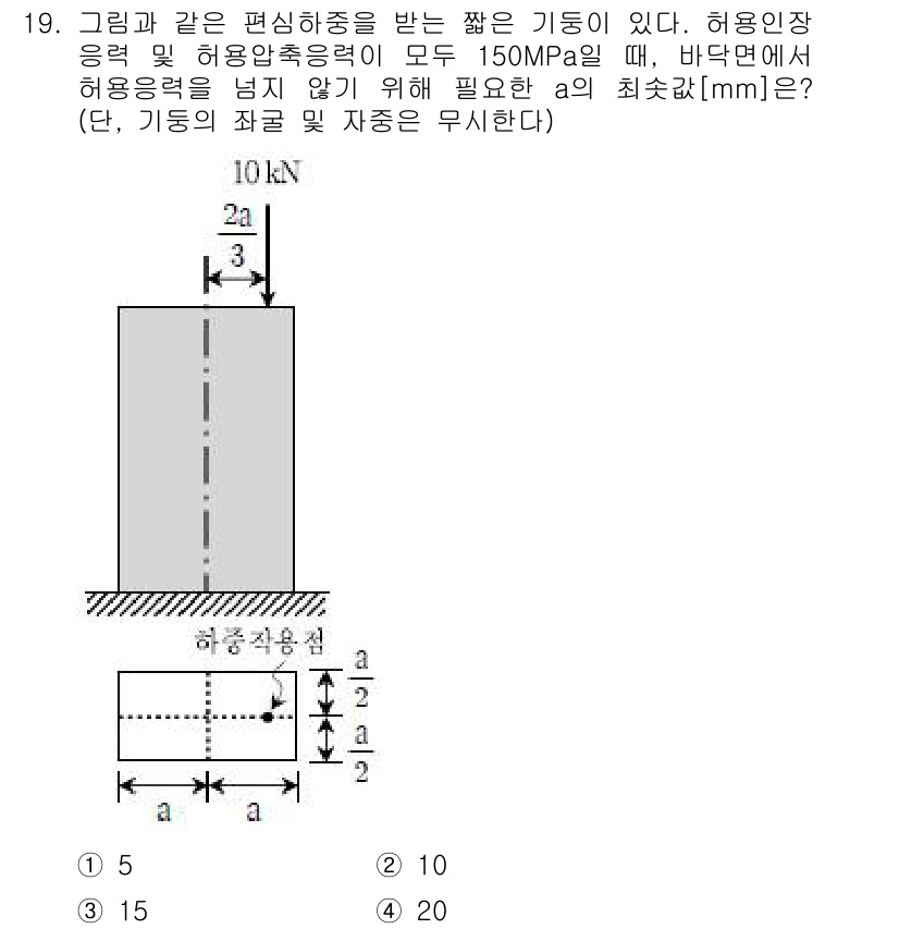 9급_국가직_공무원_응용역학개론 2018년 19번 - 주어진 문제에서는 허용인장응력과 허용압축응력을 고려하여 평행한 하중을 받... 에 관한 핵심 기출문제