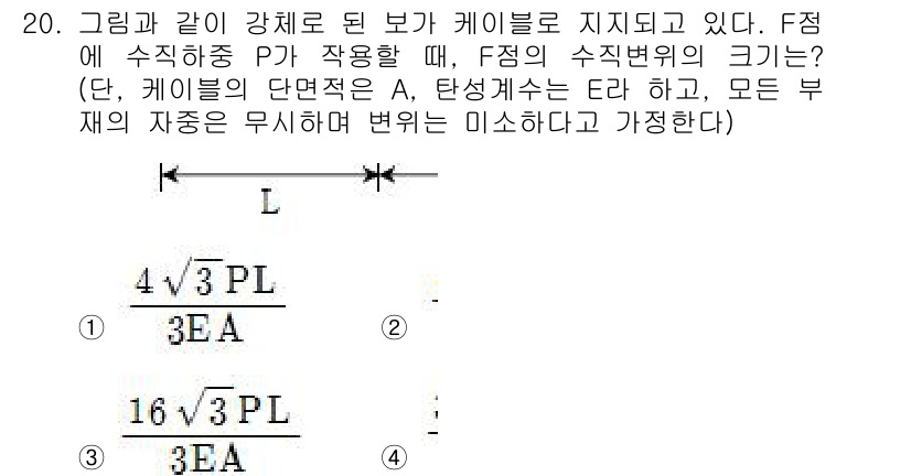 9급_국가직_공무원_응용역학개론 2018년 20번 - 문제에서 주어진 힘 F와 수직변위의 관계는 에너지 보존 법칙에 따라 분석... 에 관한 핵심 기출문제