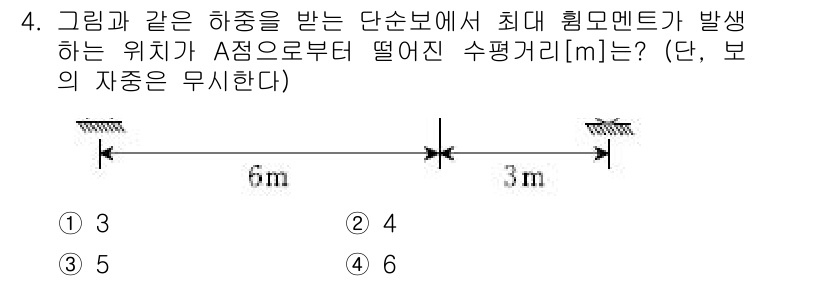 9급_국가직_공무원_응용역학개론 2018년 4번 - 주어진 문제는 힘의 평형을 이용하여 A점에서의 수평 거리(수평변위)를 구... 에 관한 핵심 기출문제