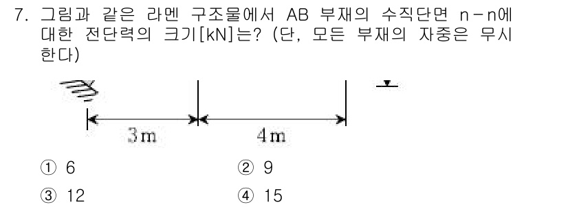 9급_국가직_공무원_응용역학개론 2018년 7번 - 정답이 2인 이유는 AB 부재의 길이가 3m이며, 주어진 하중을 고려할 ... 에 관한 핵심 기출문제