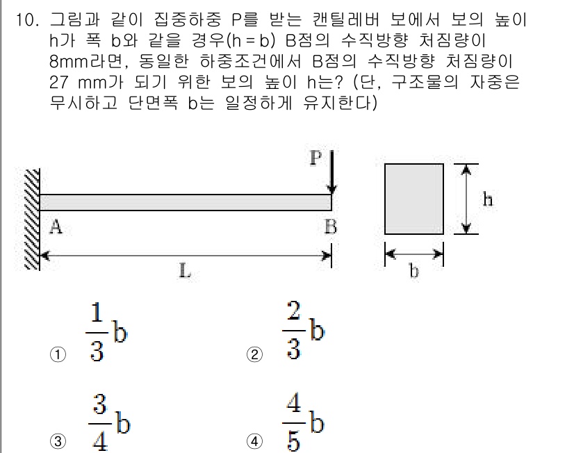 9급_국가직_공무원_응용역학개론 2019년 10번 - 문제에서 주어진 조건에 따라 캔틀레버의 변형을 고려하면, 하중 P에 의해... 에 관한 핵심 기출문제