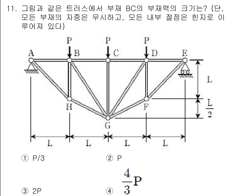 9급_국가직_공무원_응용역학개론 2019년 11번 - 문제에서 주어진 트러스의 정적 평형 조건에 따라, 각 부재의 힘을 분석해... 에 관한 핵심 기출문제