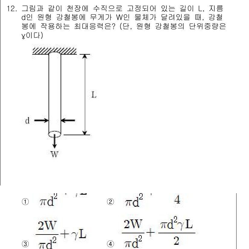 9급_국가직_공무원_응용역학개론 2019년 12번 - 주어진 문제는 강철봉에 작용하는 하중에 따른 최대 응력을 구하는 것이다.... 에 관한 핵심 기출문제