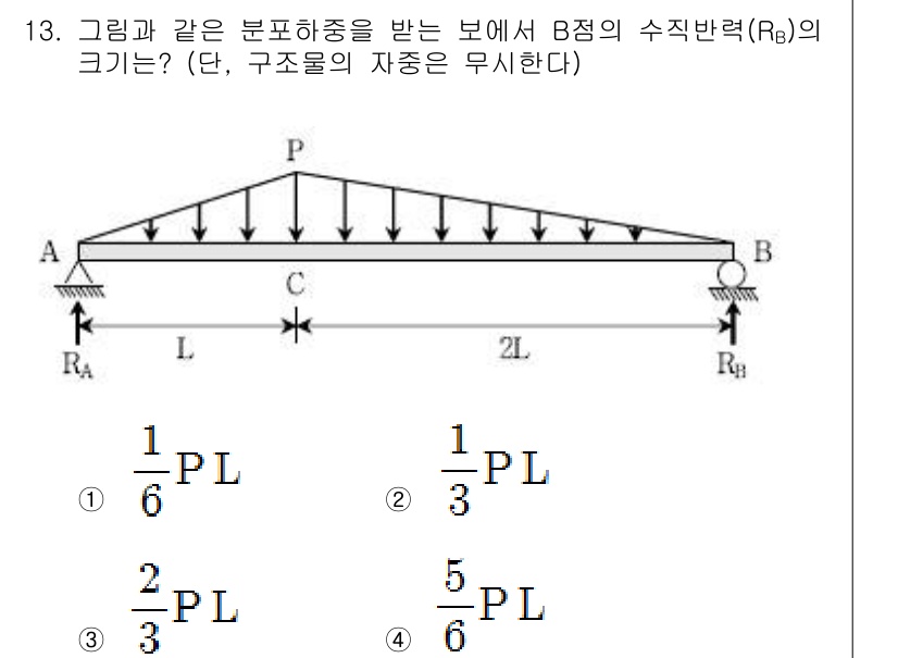 9급_국가직_공무원_응용역학개론 2019년 13번 - 문제에서 주어진 조건은 평형 상태이기 때문에 모든 힘의 합이 0이 되어야... 에 관한 핵심 기출문제