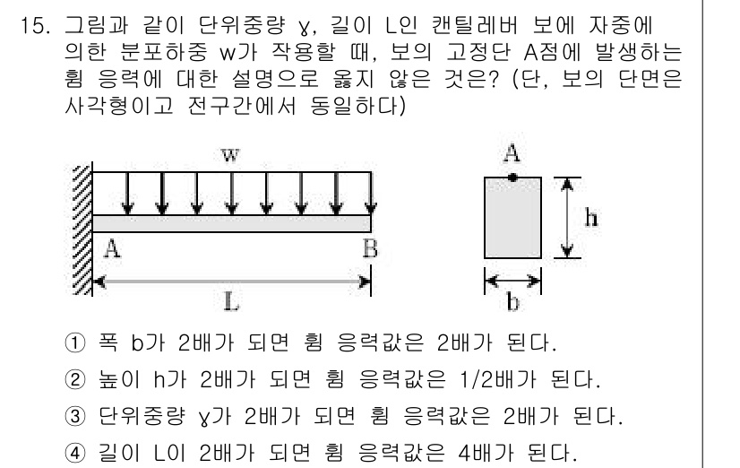 9급_국가직_공무원_응용역학개론 2019년 15번 - 문제에서 주어진 조건을 고려할 때, 폭, 높이, 단위 중량 각각에 대한 ... 에 관한 핵심 기출문제