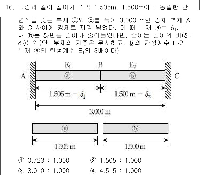 9급_국가직_공무원_응용역학개론 2019년 16번 - 문제에서 주어진 비율을 이용해 두 물체 사이의 길이를 비교할 수 있습니다... 에 관한 핵심 기출문제