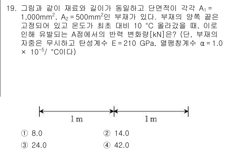 9급_국가직_공무원_응용역학개론 2019년 19번 - 문제에서 제시된 두 부재의 단면적이 동일하므로, 열팽창에 따른 길이 변화... 에 관한 핵심 기출문제