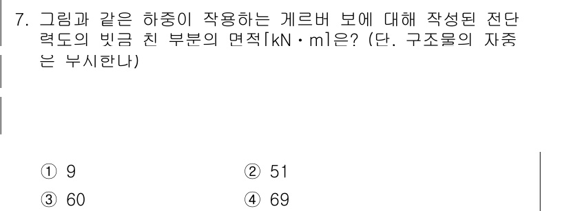 9급_국가직_공무원_응용역학개론 2019년 7번 - 문제는 작업하는 해츨링의 힘에 대해 묻고 있습니다. 주어진 도형과 힘의 ... 에 관한 핵심 기출문제