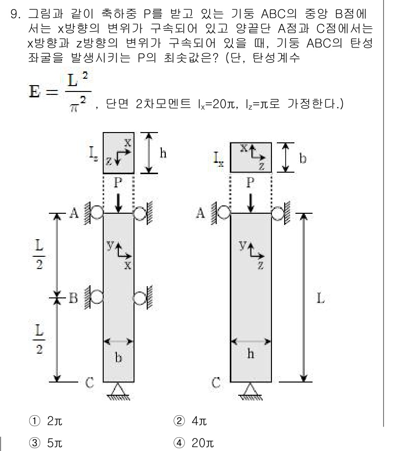 9급_국가직_공무원_응용역학개론 2019년 9번 - 문제에서 제시된 기둥 ABC의 단면은 B점에서 고정되어 있으며, C점에서... 에 관한 핵심 기출문제