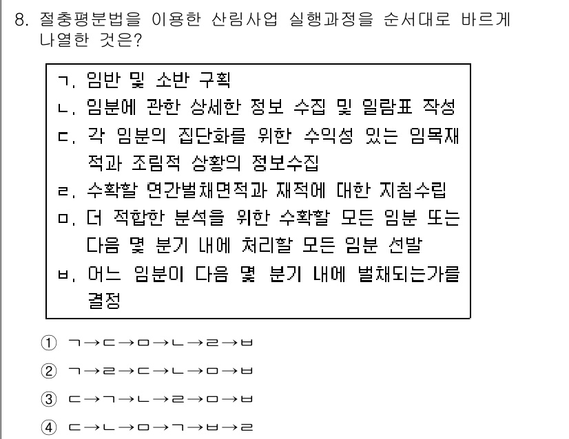 9급_국가직_공무원_임업경영 2015년 8번 - 임업 경영에서는 산림 사업의 정책 수립과 실행을 위해 정확한 소득 및 자... 에 관한 핵심 기출문제