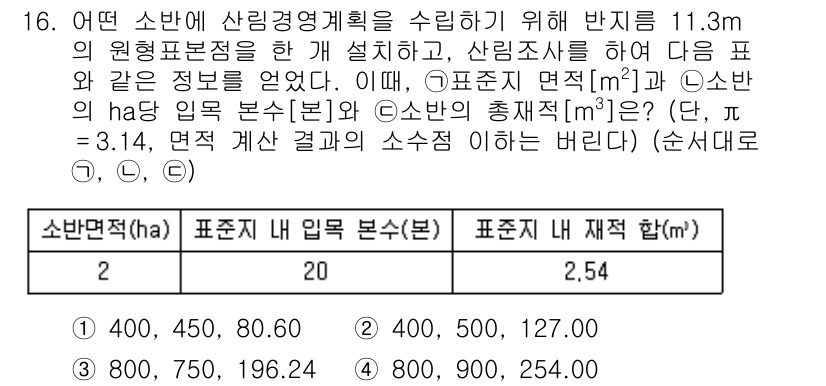 9급_국가직_공무원_임업경영 2017년 16번 - 문제에서 주어진 산림경영계획에 따라 산비탈 면적과 입목 번호의 비율을 고... 에 관한 핵심 기출문제
