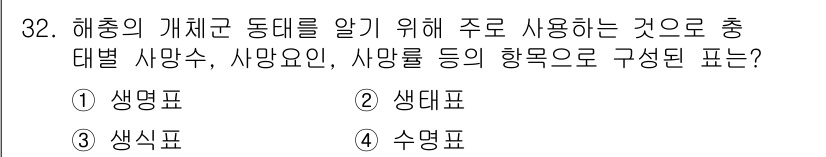 산림산업기사(구60문항) 2019년 32번 - 정답은 4번 수명표입니다. 수명표는 특정 생물종의 생존 및 사망 비율을 ... 에 관한 핵심 기출문제