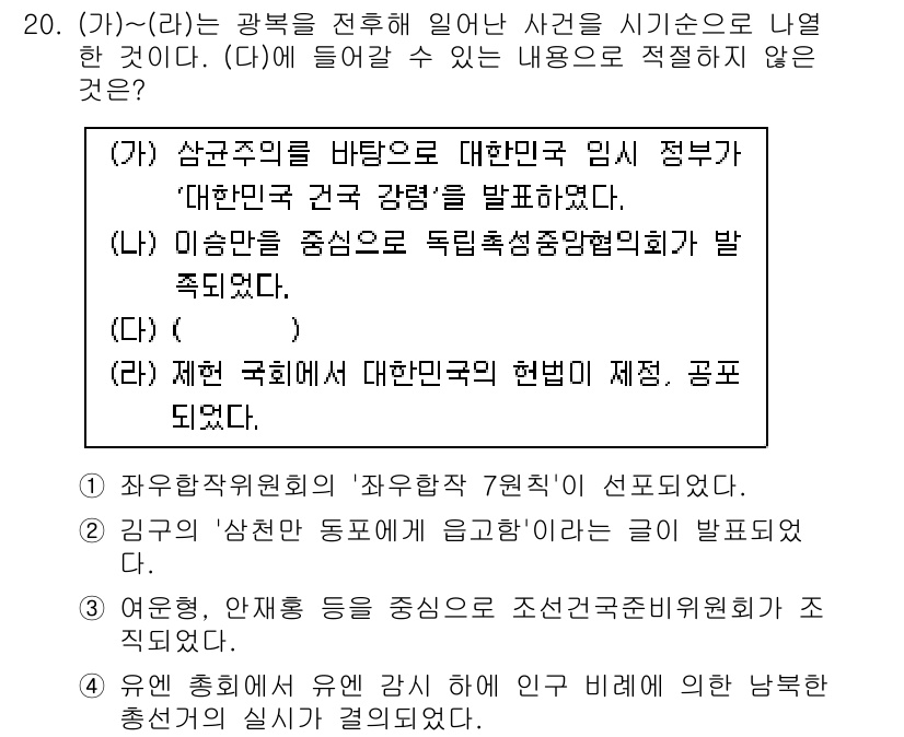 9급_국가직_공무원_한국사 2015년 20번 - 정답은 3번 '이승만을 중심으로 독립국가건설협의회가 발족되었다.'입니다.... 에 관한 핵심 기출문제