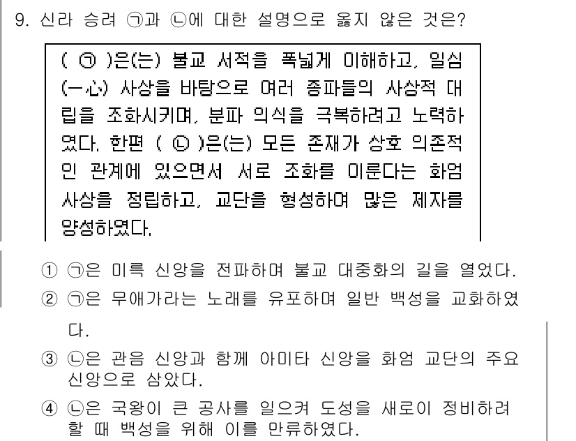 9급_국가직_공무원_한국사 2015년 9번 - 정답 4번의 이유는, 믿음을 바탕으로 한 공무원의 선택이나 신뢰가 잘못된... 에 관한 핵심 기출문제