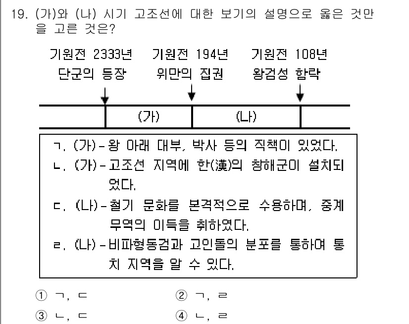 9급_국가직_공무원_한국사 2016년 19번 - 정답 3번은 (가)와 (나)에서 고조선의 정치체제가 강조되었음을 나타냅니... 에 관한 핵심 기출문제