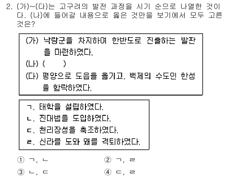 9급_국가직_공무원_한국사 2017년 2번 - 정답은 1입니다. '낙랑군'은 고구려가 설치한 군으로, 고구려의 중앙집권... 에 관한 핵심 기출문제