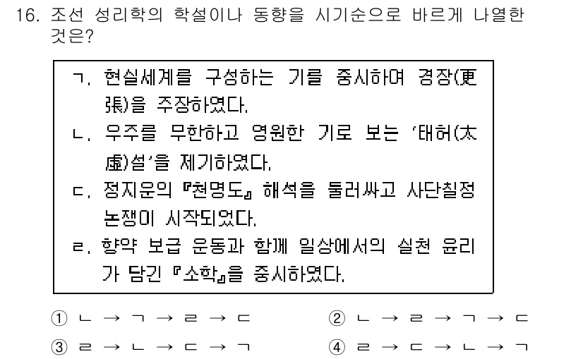 9급_국가직_공무원_한국사 2018년 16번 - 정조는 성리학의 학설을 기초로 정치 체제를 정비하고, 성리학적 이상을 구... 에 관한 핵심 기출문제