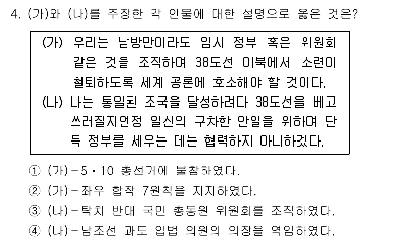 9급_국가직_공무원_한국사 2018년 4번 - (가)와 (나)는 국가의 행정 체계와 발전 방향에 대한 주장으로, (가)... 에 관한 핵심 기출문제