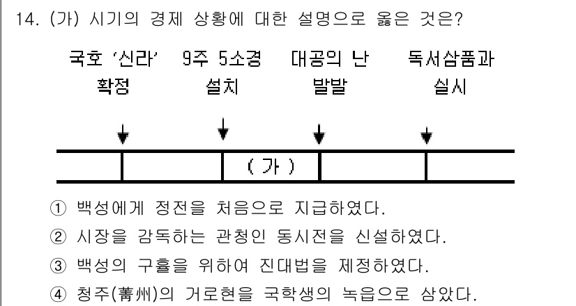9급_국가직_공무원_한국사 2019년 14번 - . 

국후 '신라'의 대외적 위상 강화와 '9주 5소경'의 수립은 행정... 에 관한 핵심 기출문제