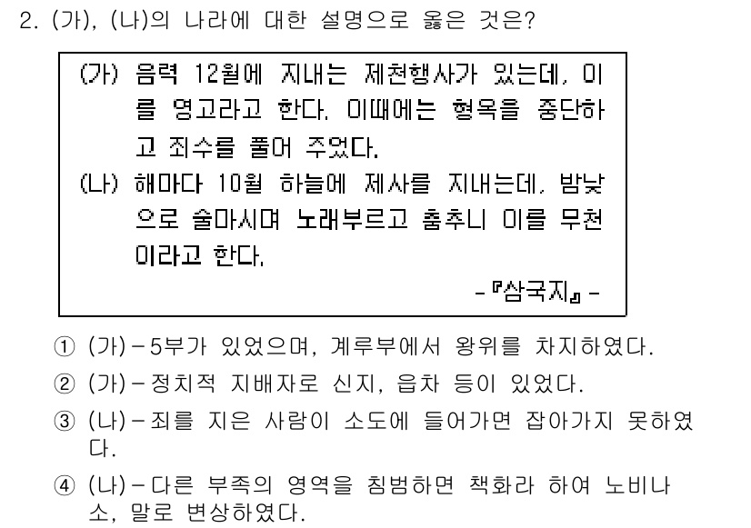 9급_국가직_공무원_한국사 2019년 2번 - (가)와 (나)는 모두 한국사의 특정 사건이나 현상에 대한 설명으로 바뀔... 에 관한 핵심 기출문제