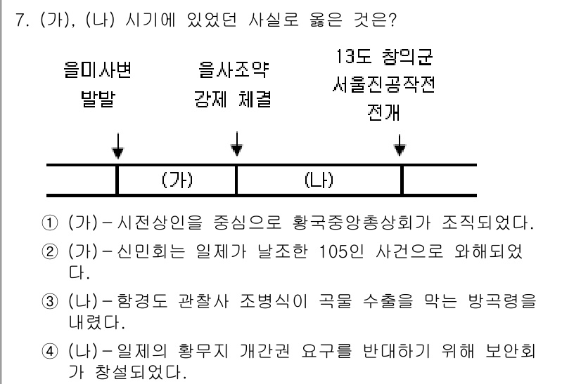 9급_국가직_공무원_한국사 2019년 7번 - 정답 3번은 (가) 시기의 시점이 13세기 중반으로, 고려가 몽골의 침입... 에 관한 핵심 기출문제