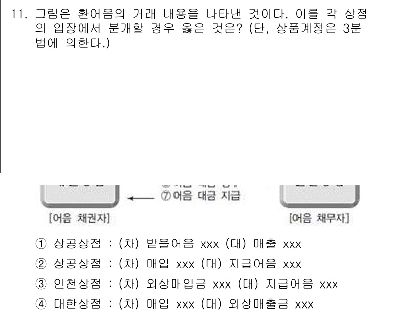 전산회계운용사_2급 2015년 10번 - 기출문제의 그림에서 전산회계의 회계 항목 처리를 구분하고 있습니다. 각 ... 에 관한 핵심 기출문제