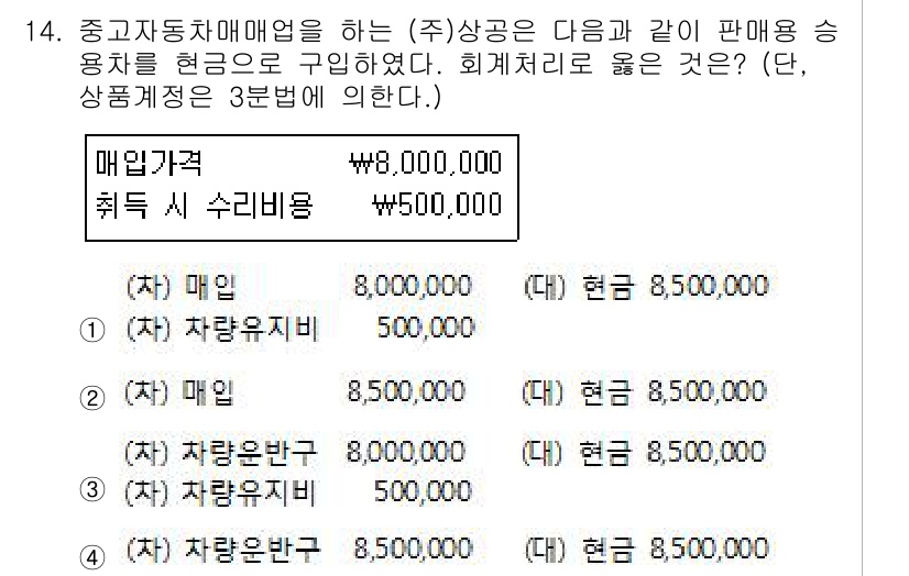 전산회계운용사_2급 2015년 13번 - 주어진 정보에 따르면, 중고자동차 매입 시 매입가격은 8,000,000원... 에 관한 핵심 기출문제