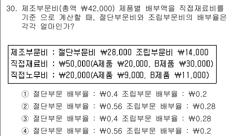 전산회계운용사_2급 2015년 28번 - 해설: 직접 재료비는 총 50,000 원으로, 각각 절단부문과 조립부문에... 에 관한 핵심 기출문제
