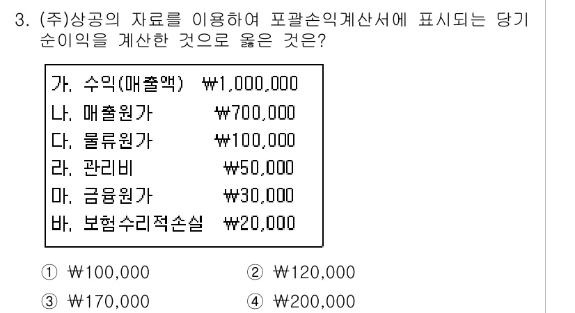 전산회계운용사_2급 2015년 3번 - 주어진 자료에서 당기순이익은 매출액에서 비용을 차감하여 계산합니다. 매출... 에 관한 핵심 기출문제