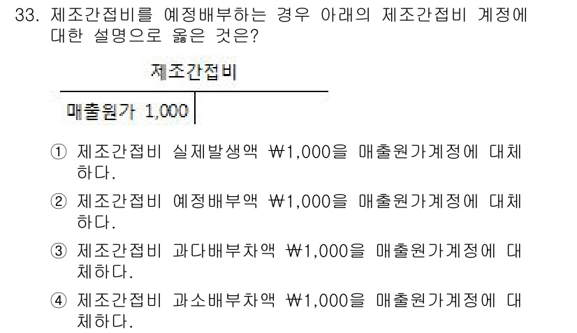 전산회계운용사_2급 2015년 31번 - 정답 4번은 '제조간접비 과다부족액 ₩1,000이 매출원가에 대시한다.'... 에 관한 핵심 기출문제