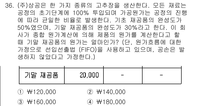 전산회계운용사_2급 2015년 34번 - 제공된 자료를 바탕으로 자산의 순환 주기를 고려했을 때, 기말 재고는 선... 에 관한 핵심 기출문제