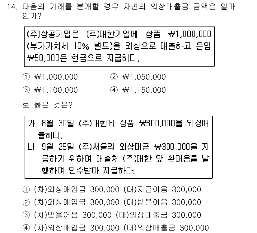 전산회계운용사_2급 2016년 14번 - 해당 자격증의 핵심 개념을 묻는 객관식 문제