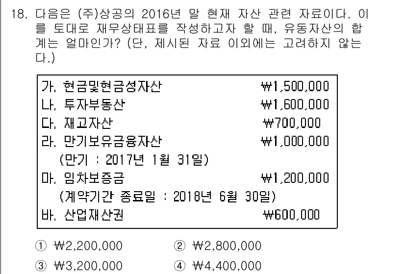 전산회계운용사_2급 2016년 17번 - 해당 문제에서 자산의 금액을 정리할 때, 자산의 어떤 계정이 포함되는지를... 에 관한 핵심 기출문제