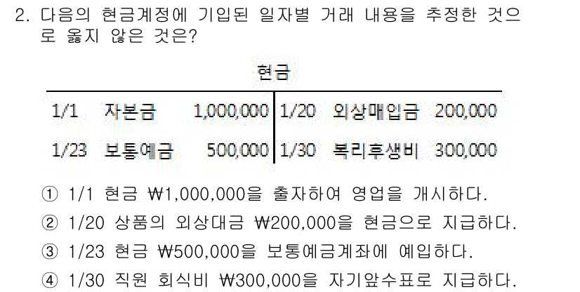 전산회계운용사_2급 2016년 2번 - 이는 외상매출금의 수익을 기록할 때 현금으로 지불된 것이 아니라는 점에서... 에 관한 핵심 기출문제