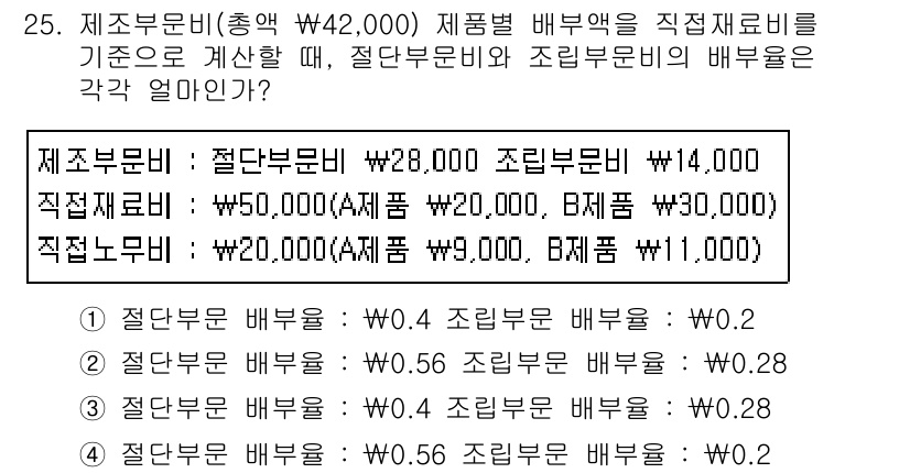 전산회계운용사_2급 2016년 24번 - 주어진 총 배부액을 기준으로 각 부문의 배분 비율을 계산해야 합니다. 제... 에 관한 핵심 기출문제